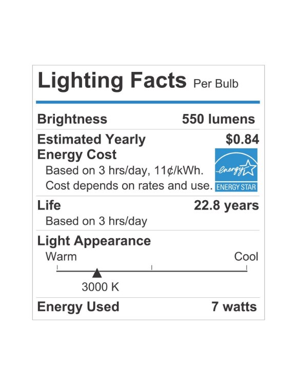 Foto para Foco LED 7w PAR20 Blanco E26 30K Atn 36°