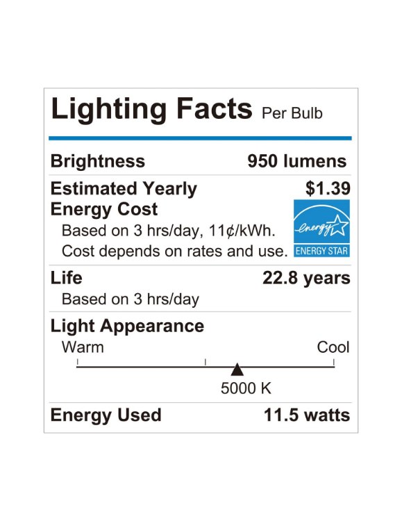 Foto para Foco LED 11.5w PAR30 Blanco E26 50K Atn 40°