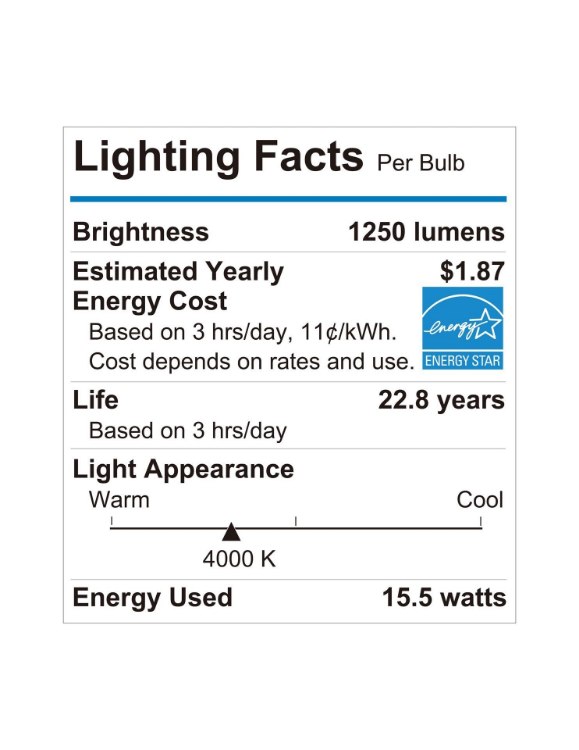 Foto para Foco LED 15.5w PAR38 Blanco E26 40K Atn 40°