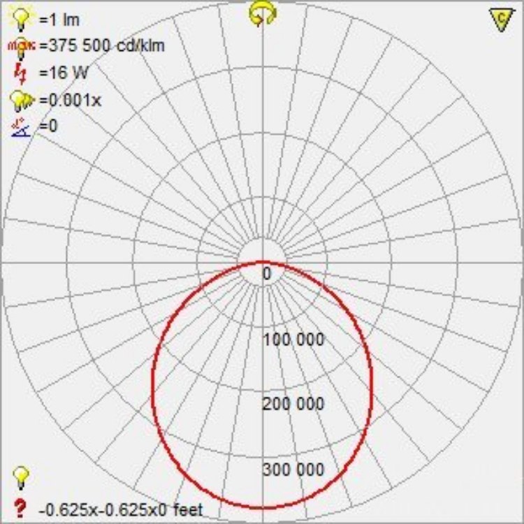 Foto para 16w 1280Lm Strike 2.0 Acrylic Silver Dimmable LED Damp Round Flush Mount