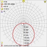 Foto para 10w (2 x 5) 1600lm 30k Cobalt E-26 Replaceable LED Damp Location Brushed Steel Opal Dimmable LED Flush Mount 4"Ø13" (CAN 1.5")