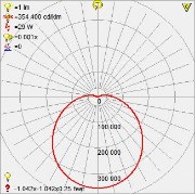 Foto para 10w (2 x 5) 1600lm 30k Cobalt E-26 Replaceable LED Damp Location White Opal Dimmable LED Flush Mount 5"Ø15" (CAN 1.5")