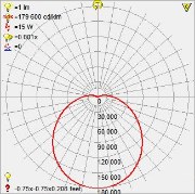 Picture of 10w 800lm 30k Strata E-26 Replaceable LED Damp Location Brushed Steel Opal Dimmable LED Flush Mount