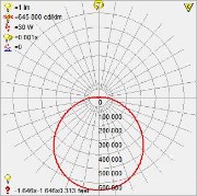 Foto para 10w (4 x 2.5) 3200lm 30k Mona E-26 Replaceable LED Dry Location Brushed Steel Alabaster Dimmable LED Flush Mount