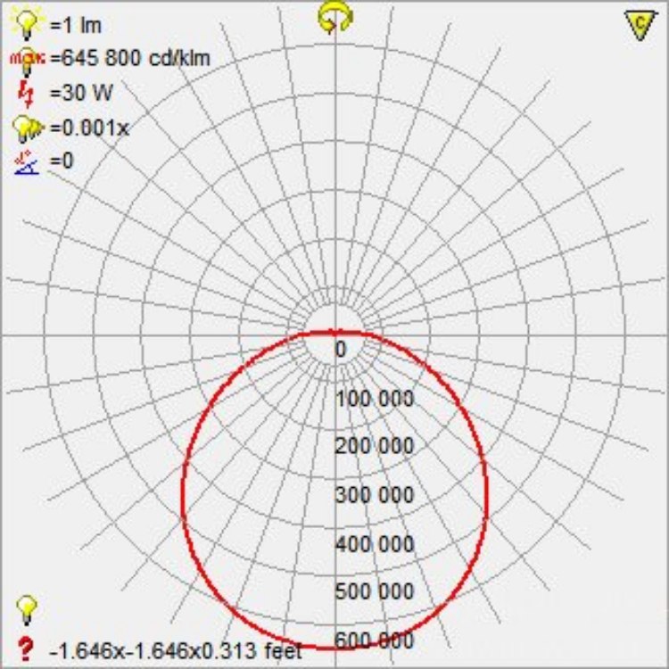 Foto para 10w (4 x 2.5) 3200lm 30k Mona E-26 Replaceable LED Dry Location White Dimmable LED Flush Mount