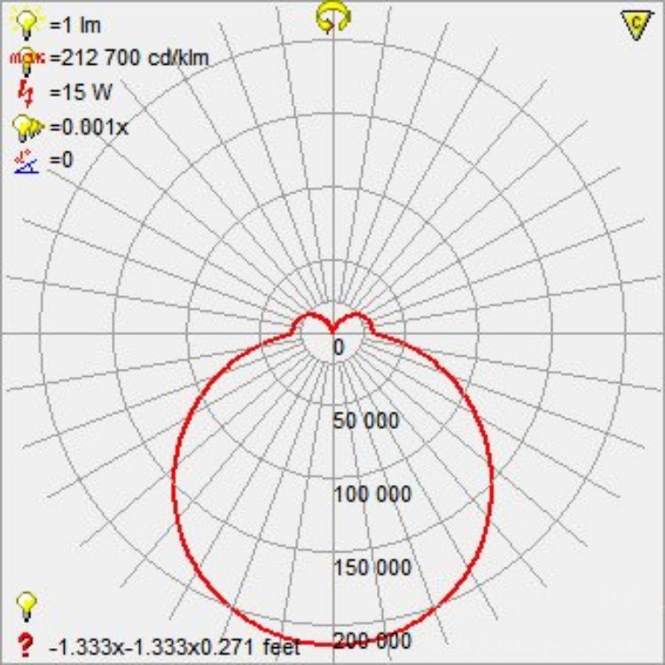 Foto para 10w 800lm 30k Conga E-26 Replaceable LED Damp Location Brushed Steel Opal Dimmable LED Flush Mount