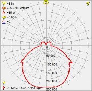 Foto para 10w (3 x 3.33333) 2400lm 30k Tara E-26 Replaceable LED Damp Location Brushed Steel Opal Dimmable LED Flush Mount 4.75"Ø14" (CAN 0.75")