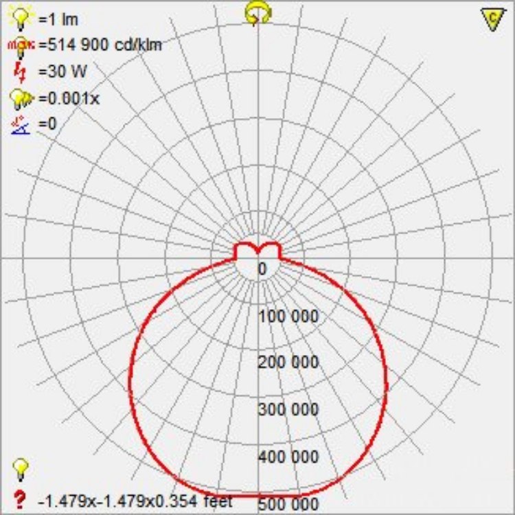 Foto para 10w (3 x 3.33333) 2400lm 30k Tara E-26 Replaceable LED Damp Location Brushed Steel Opal Dimmable LED Flush Mount 4.75"Ø18" (CAN 0.9")