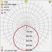 Foto para 10w (5 x 2) 4000lm 30k Tara E-26 Replaceable LED Damp Location Brushed Steel Opal Dimmable LED Pendant (OA HT 13-50.75") (CAN 1.4")