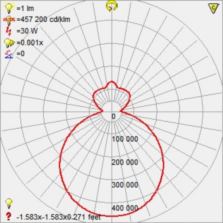 Foto para 10w (3 x 3.33333) 2400lm 30k Orion E-26 Replaceable LED Damp Location White Opal Dimmable LED Flush Mount 4.5"Ø19" (CAN 1")