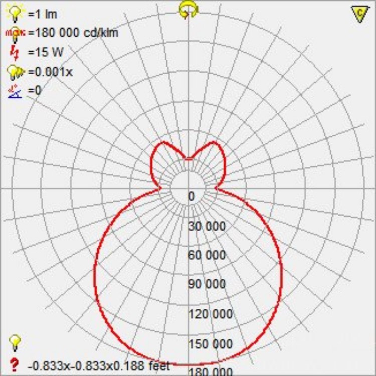 Foto para 10w 800lm 30k Altum E-26 Replaceable LED Damp Location White Opal Dimmable LED OPL Glass Flush Mount