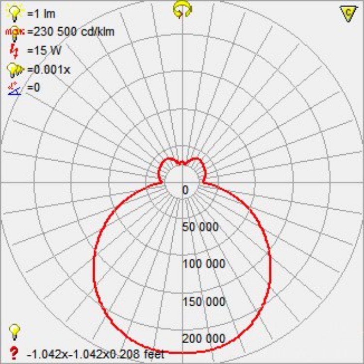Foto para 10w (2 x 5) 1600lm 30k Altum E-26 Replaceable LED Damp Location White Opal Dimmable LED Flush Mount (CAN 1")