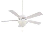 Picture of 78.4w SW 52In Contractor Unipack Fan-52 White Etched Swirl