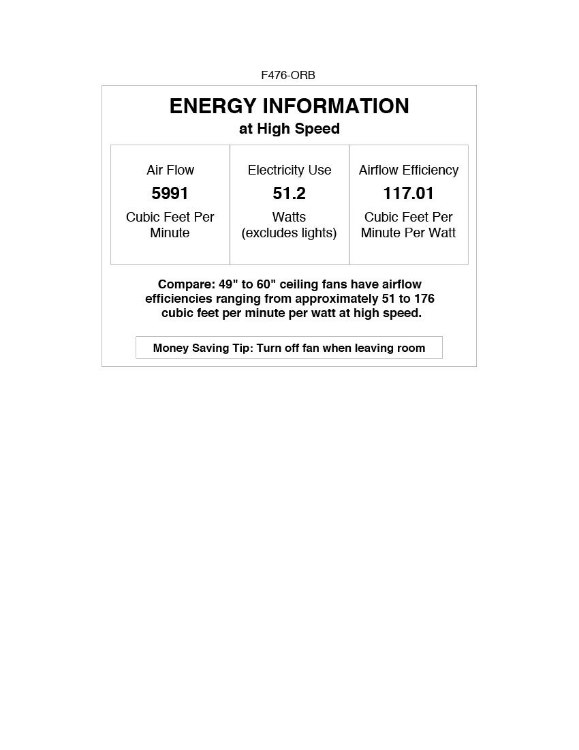 Foto para 151.2w SW Concept I Wet Fan - 52In  2015 Oil Rubbed Bronze Pietra