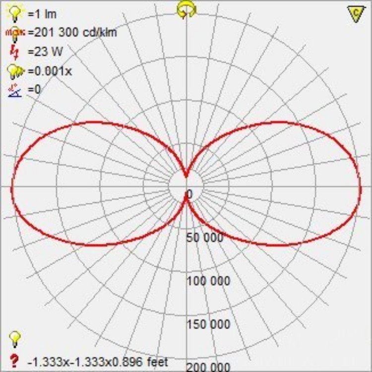 Foto para 21w Dimensions SSL 80CRI LED Dry Location Chrome Dimmable Led Acrylic Pendant 12"Ø16"