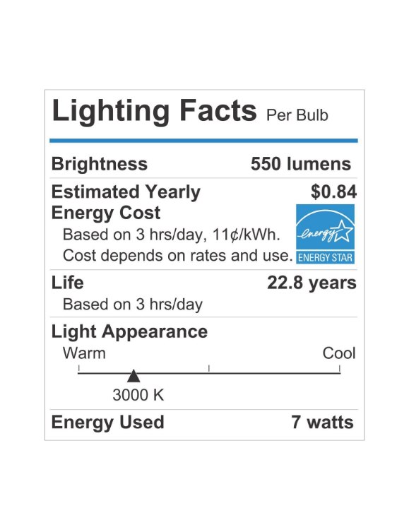 Foto para Foco LED 7w PAR20 Blanco E26 30K Atn 36°