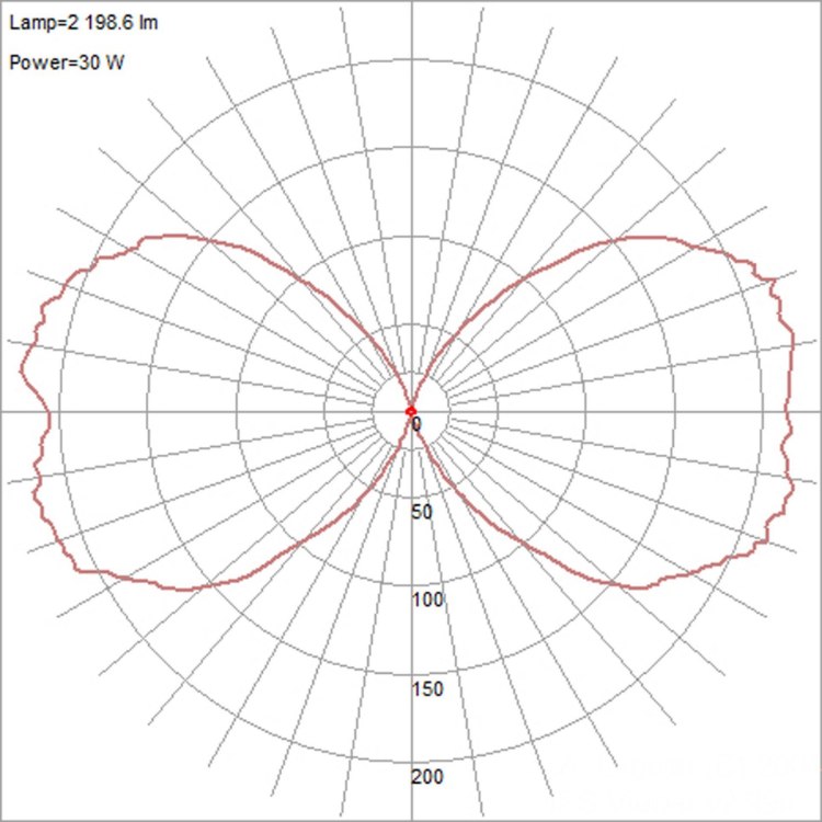 Foto para 30w (2 x 15) 2500lm 30k Sandpiper Bronze Frosted Outdoor Round Cylinder SSL WW LED Wall Fixture