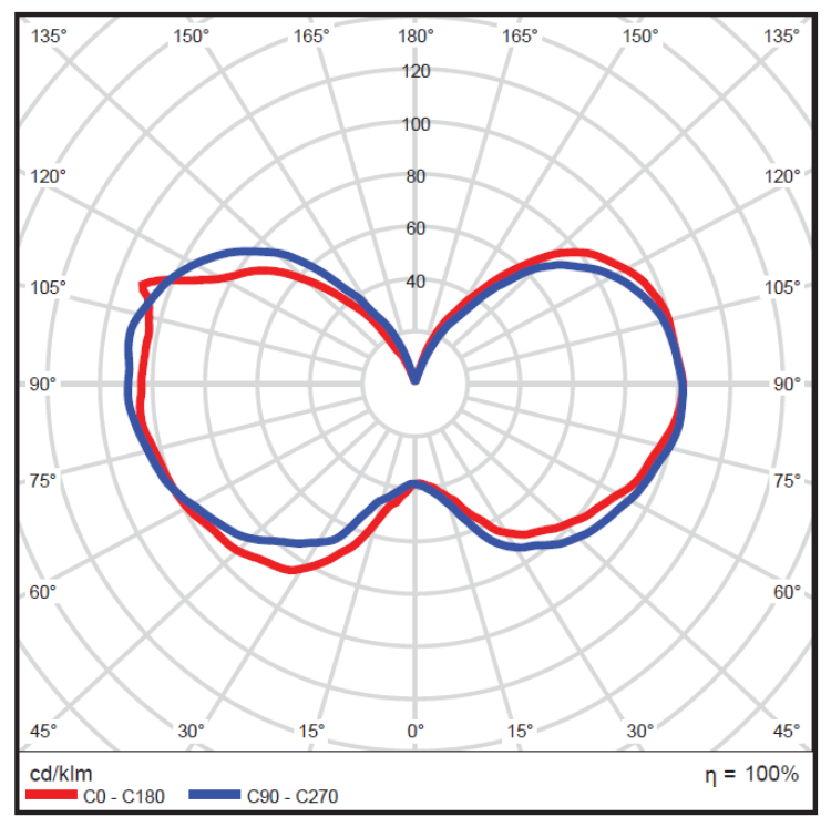 Foto para 6.5w ≅40w 455lm 22k 120v E26 A19 Filament Dimmable SW LED Light Bulb