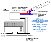 Picture of 60w 120vac⇴24vdc X-Series Class 2 Compact Dimmable LED Driver