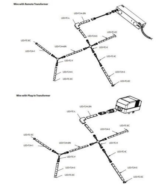 Picture of 60" (5') 10w(2/ft) 100lm(20/ft) 85cri 24v Blue InvisiLED Classic LED Dimmable Tape Light