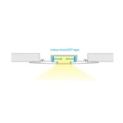 Picture of 8' InvisiLED Matte White Powder Linear Symmetrical Recessed Tape Light Aluminum Channel