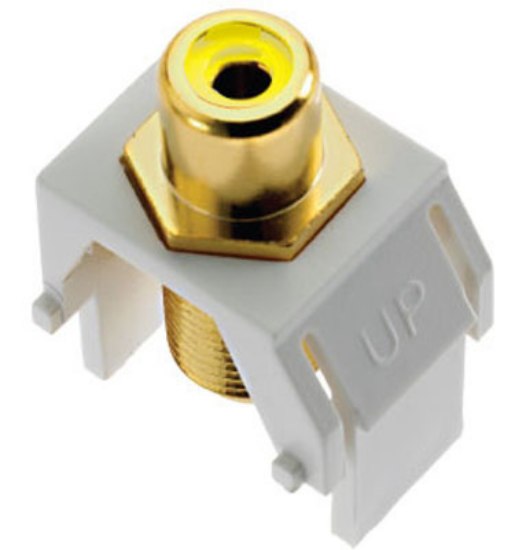 Foto para adorne Composite Video RCA To F-Connector Insert