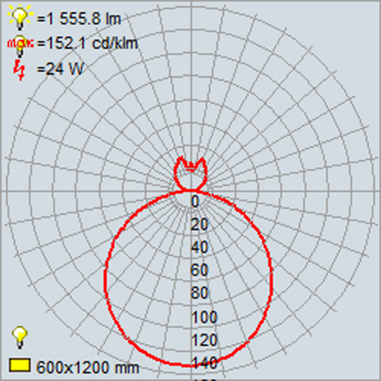 Foto para 25" Aqua Brushed Gold LED Vanity